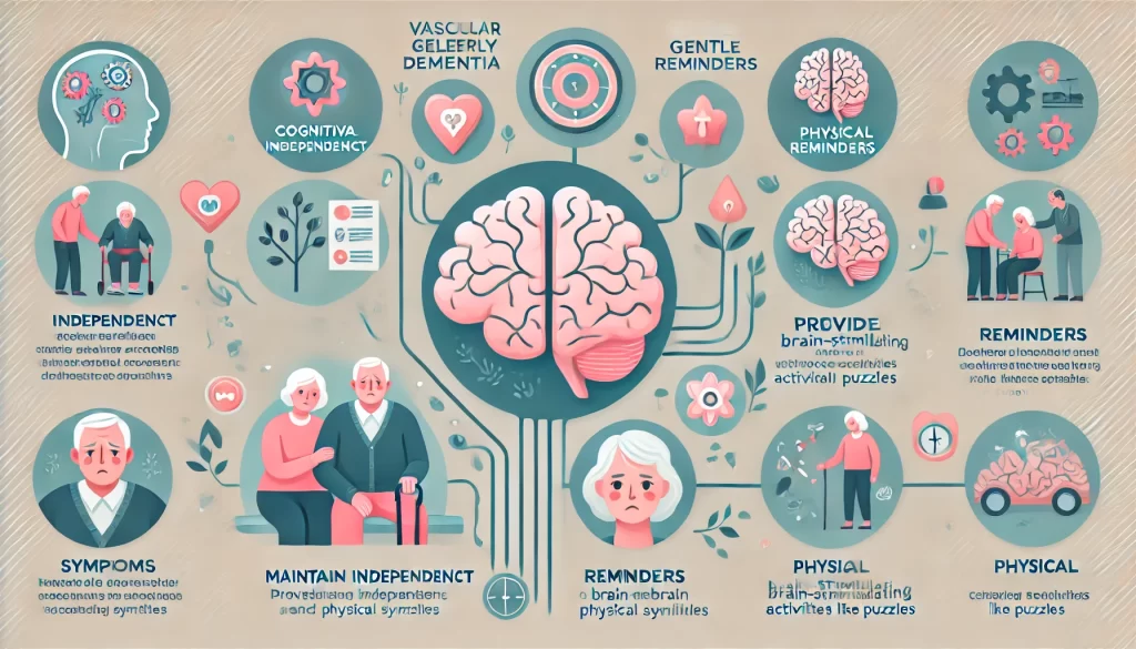 Stages of Vascular Dementia Before Death Understanding the Progression and Providing Care