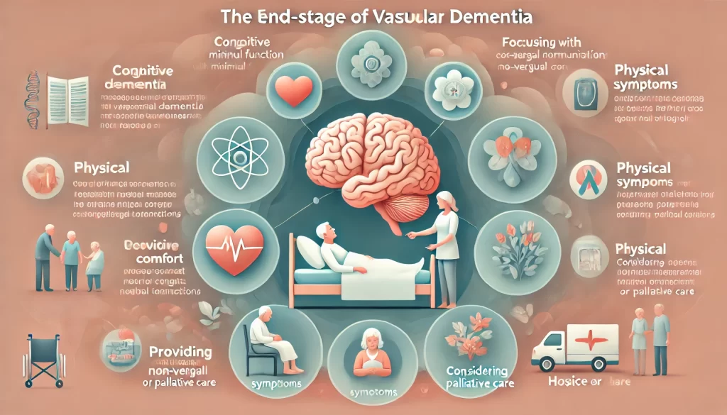 Stages of Vascular Dementia Before Death Understanding the Progression and Providing Care